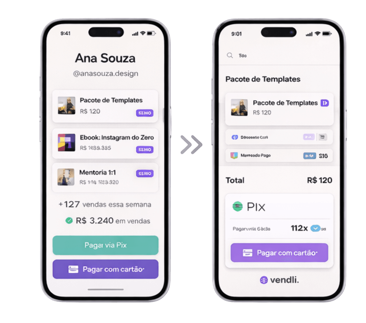 Fluxo de loja para checkout na Vendli